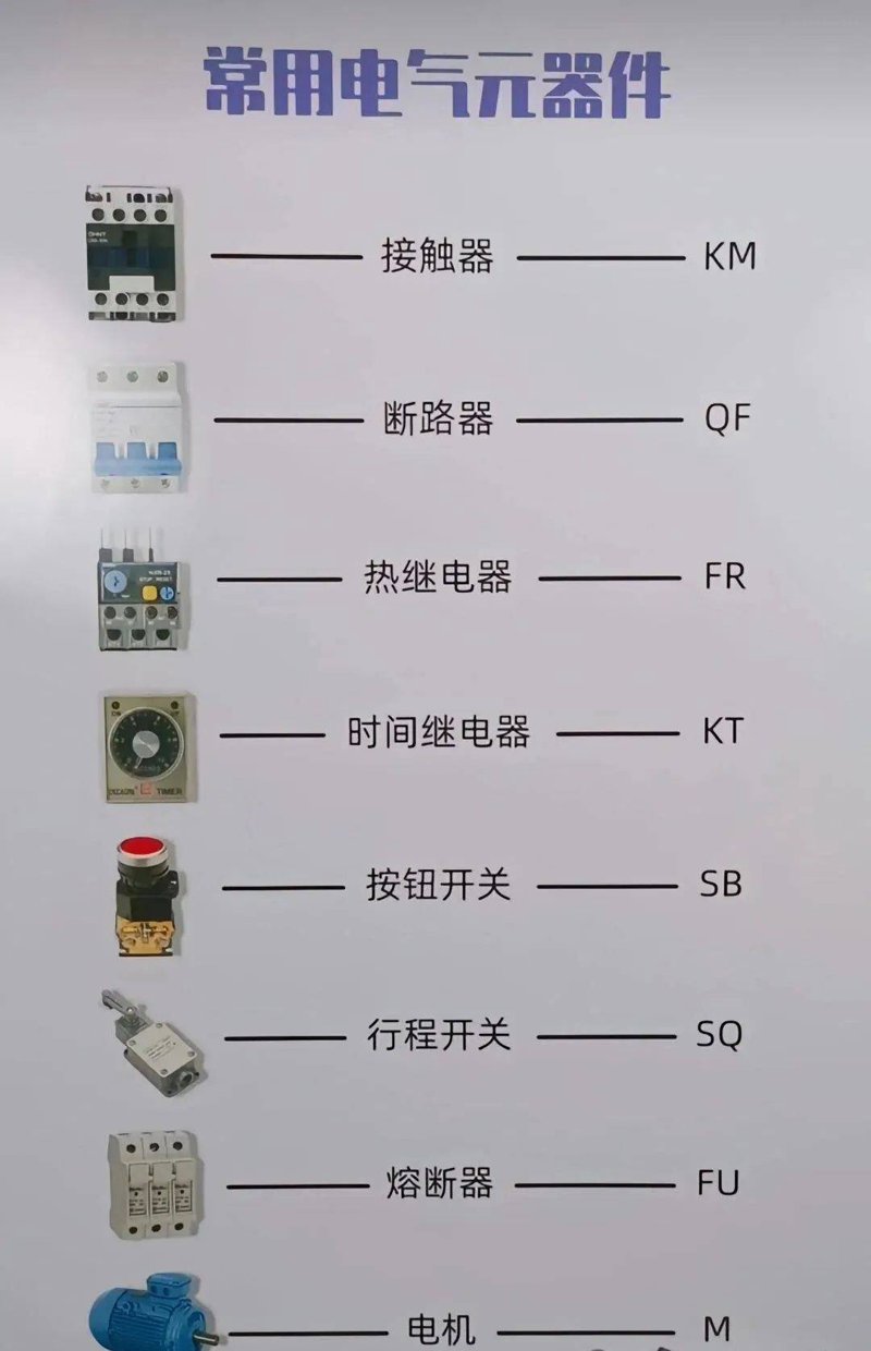 浙江阿尔法电气有限公司在众多电气企业中如何定位?让我们从多个维度解析。